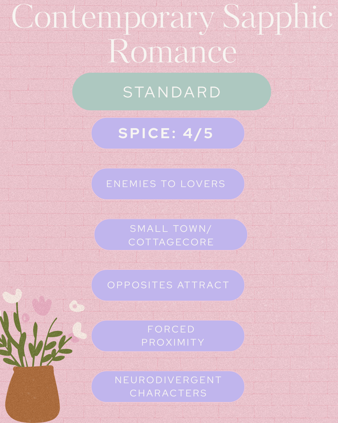 Contemporary Sapphic Romance